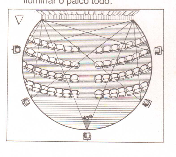 Feimafe – Arcos e Planos