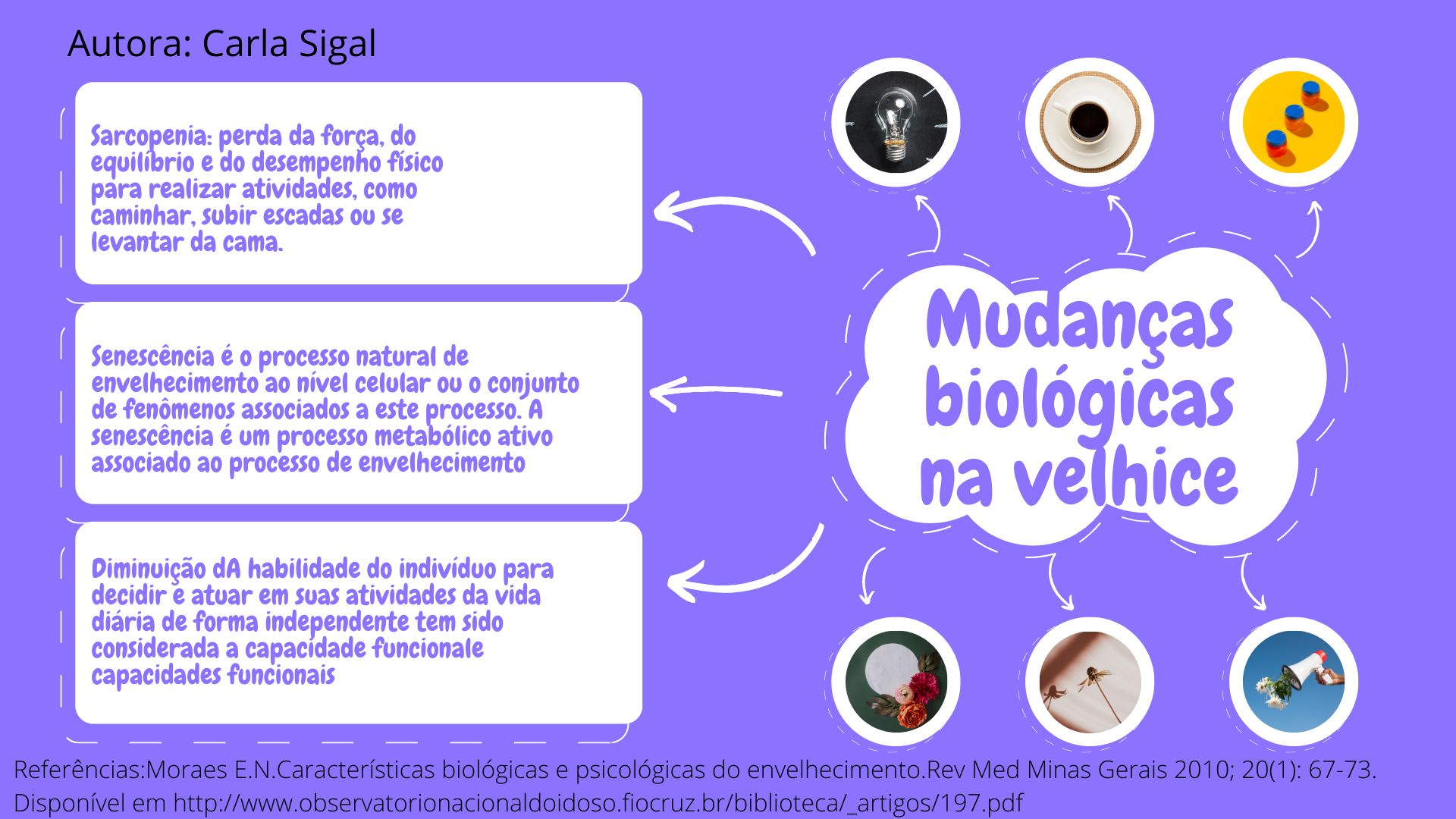 Aspectos-Biologicos6